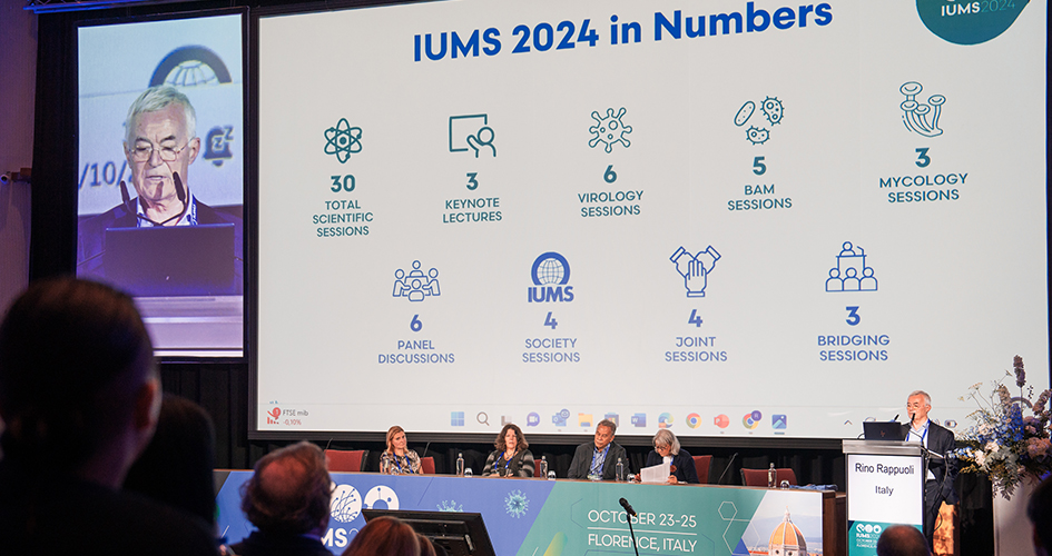 IUMS Congress 2024